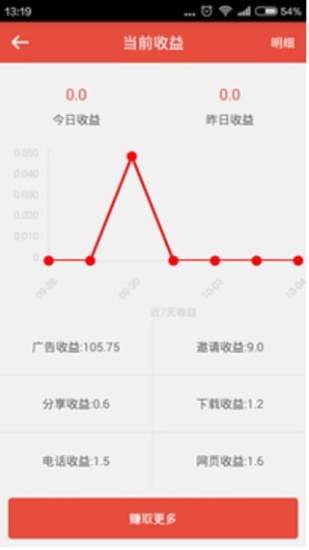 ��汦�ٷ�app����v2.2.2 ��׿���°�