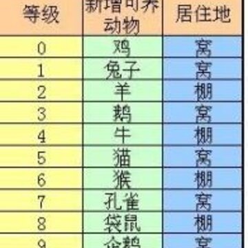 qq