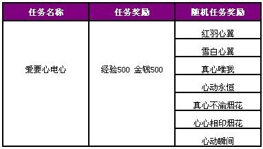 ��QQ���衷��ս���� ���������ĵ���