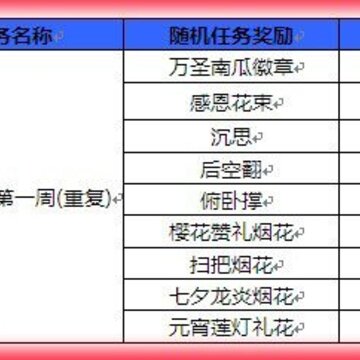 ��QQ���衷�������� ���������ͬ