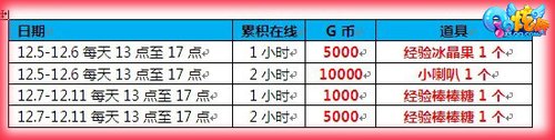 ��QQ���衷�������� ���������ͬ