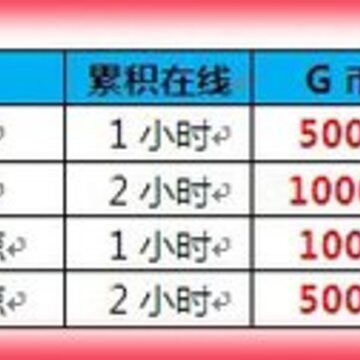 ��QQ���衷�������� ���������ͬ