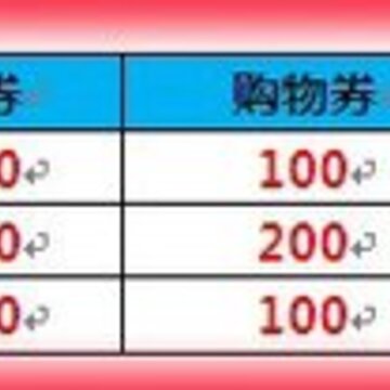 ��QQ���衷�������� ���������ͬ