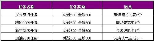 ����û���㡶QQ���衷��������ϲ