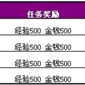不能没有你《QQ炫舞》跨年六重喜