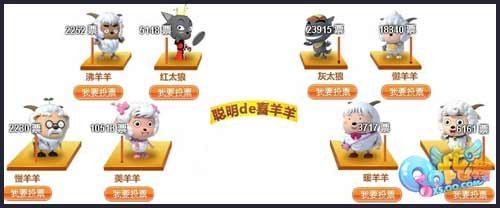 QQ�������ǳ��� �Ҳ��ҳ����