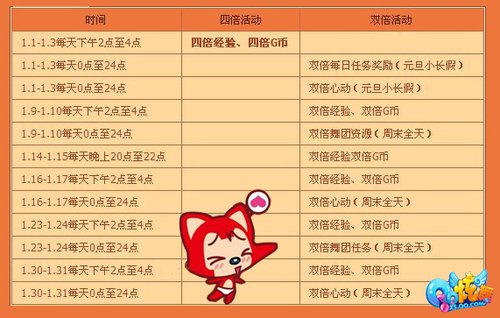 天降鸿福 《QQ炫舞》转角接回馈