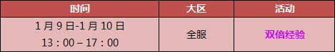 QQ�ɳ�����ĩ�� ����ȯ�����