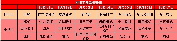 QQ�ɳ�����������Ǹ���Զ