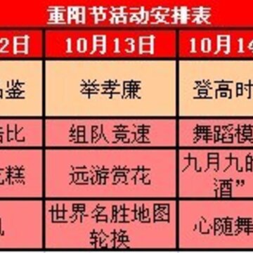QQ�ɳ�����������Ǹ���Զ