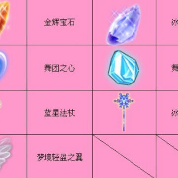 QQ??????? ?????????