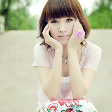 ��ʧ�˸з������⾳QQ�ռ�ͼƬ