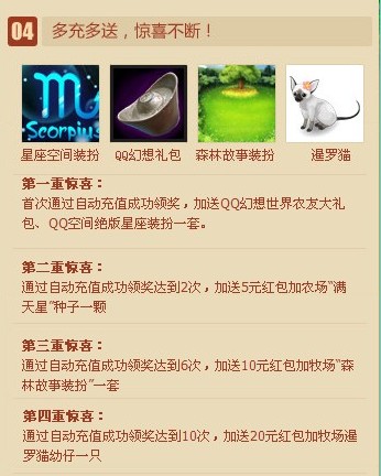 QQũ��11��������� ��ֵ���Ѽ���QQũ�������