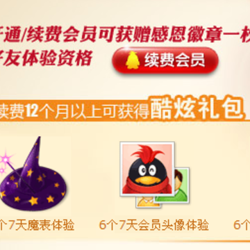 QQ��Ա�ж��ڻ���� ���Ա�ͻ�Ա
