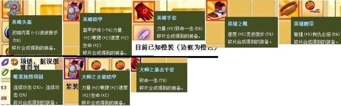 QQ����Ӣ����ϵͳȫ�����Ͻ���