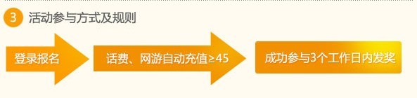 ���������» ��50Ԫ���Ѽ���20Ԫ