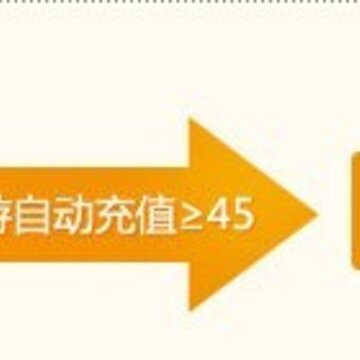 黄钻拍拍新活动 充50元话费即送20元