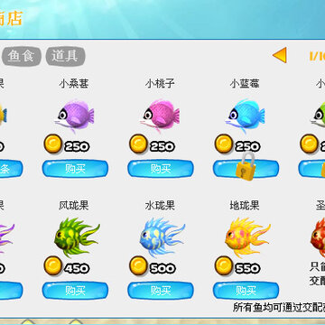 双击在新窗口按原始大小查看