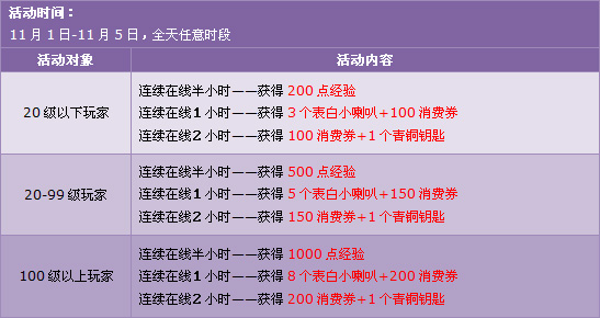 11��QQ�ɳ������� �ḻ����ㄻ������