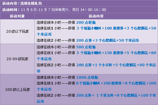 11��QQ�ɳ������� �ḻ����ㄻ������