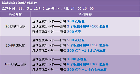 11��QQ�ɳ����ֵڶ��� ���ḻ����ㄻ������