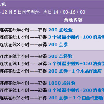 11��QQ�ɳ����ֵڶ��� ���ḻ����ㄻ������
