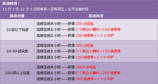 11��QQ�ɳ����ֵڶ��� ���ḻ����ㄻ������
