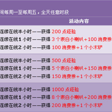 11��QQ�ɳ����ֵڶ��� ���ḻ����ㄻ������