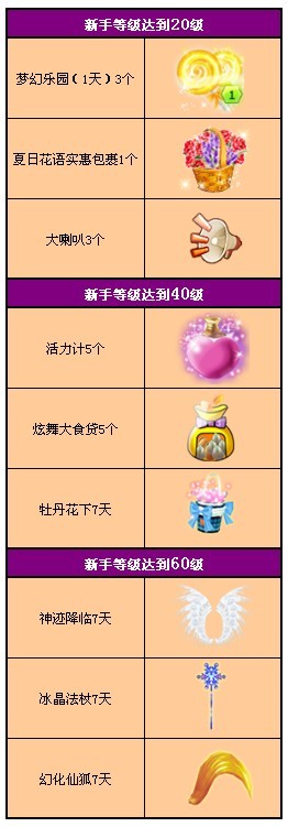 QQ����ʥ��� ����ʥ������