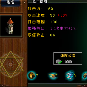 QQ��԰����ս���� ������������˫�����㻹�������ٶȺ���