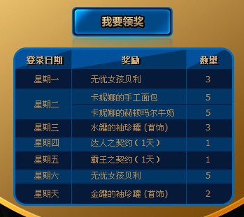 DNF���³�����ʿǩ��� ����ǩ������ý�