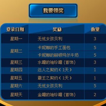 DNF���³�����ʿǩ��� ����ǩ������ý�