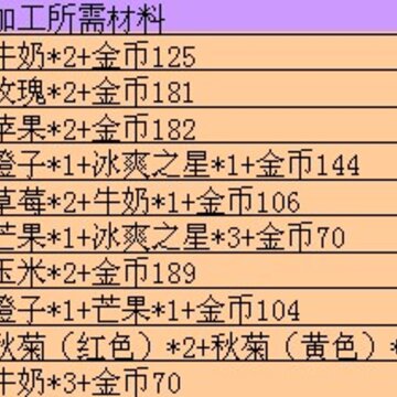 QQ�������� ����ط��Ĵ��� ���FAQ