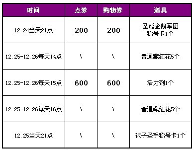 QQ����ʥ�������� ����ƺ�+˫������+�ı�����