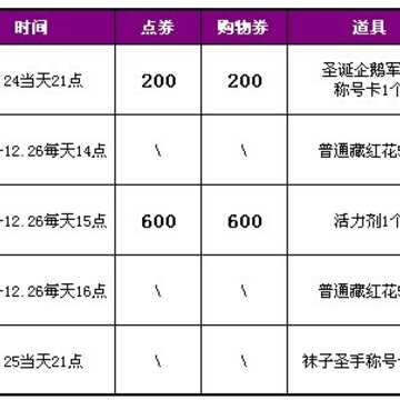 QQ����ʥ�������� ����ƺ�+˫������+�ı�����