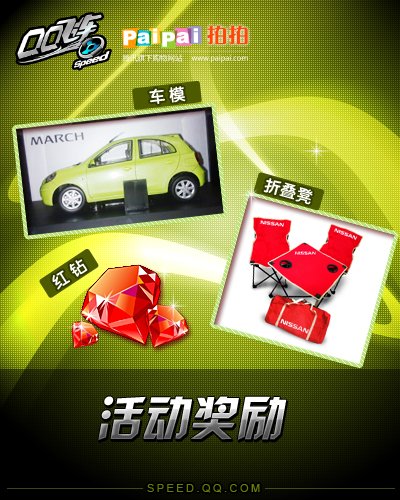 QQ�ɳ�Ԫ��� �泵һԪ����