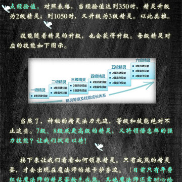 QQħ����Ƭ�ٷ����� ħ�����鼴���ǳ�