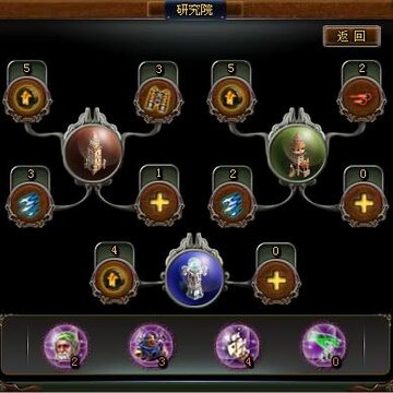 ����QQ��԰����ս�ؿ�ˢBOSS ������10W����
