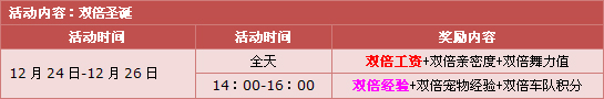 QQ�ɳ�ʥ���񻶻 ��ѵü�Ʒ����͵ㄻ