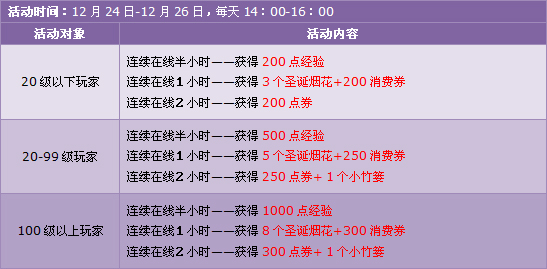 QQ�ɳ�ʥ���񻶻 ��ѵü�Ʒ����͵ㄻ