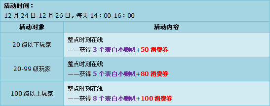 QQ�ɳ�ʥ���񻶻 ��ѵü�Ʒ����͵ㄻ