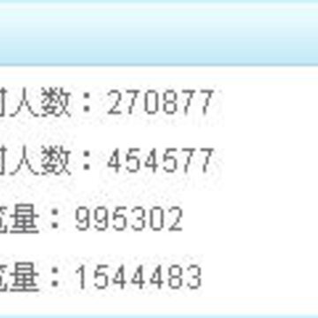 ���販�͸��� Ӧ���ѻع���ͨqqũ��