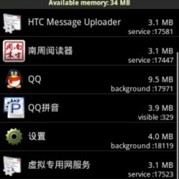 Android�����Ƽ�����Ѷ�ٷ���QQ����