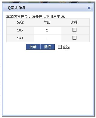 Q����ֶ�����ϵͳ��ʽ����