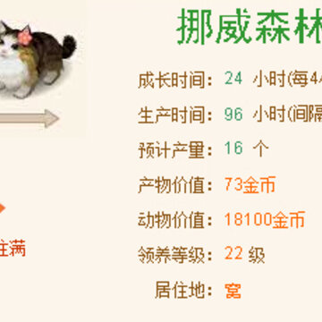 QQ����&ldquo;����è&rdquo;�������˫�����