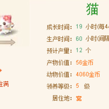 QQ����&ldquo;����è&rdquo;�������˫�����