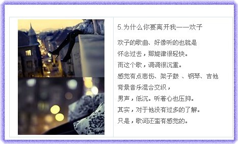 QQ�ռ�С��ͼ��