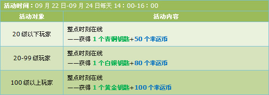 QQ�ɳ�����