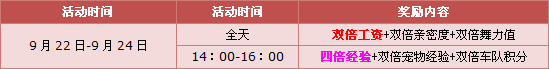 QQ�ɳ�����