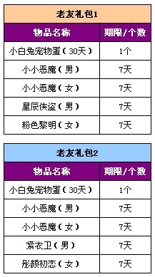 QQ��������ڻ